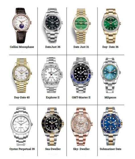 rolex vertaling|rolex watches names.